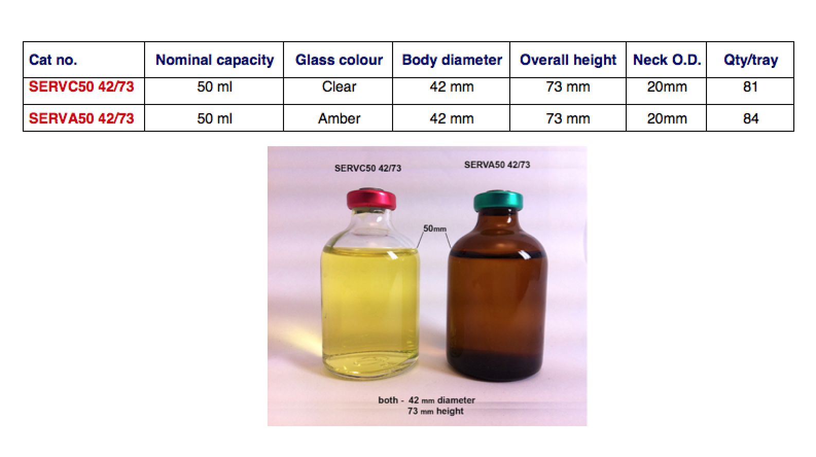 50ml GLASS SERUM VIALS (crimp finish) - Bacteriostatic Water Supply Co ...