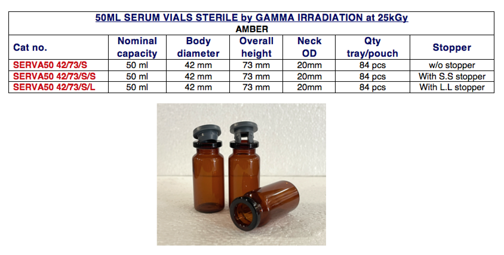 50ml STERILE AMBER VIALS (crimp finish) - Bacteriostatic Water Supply ...